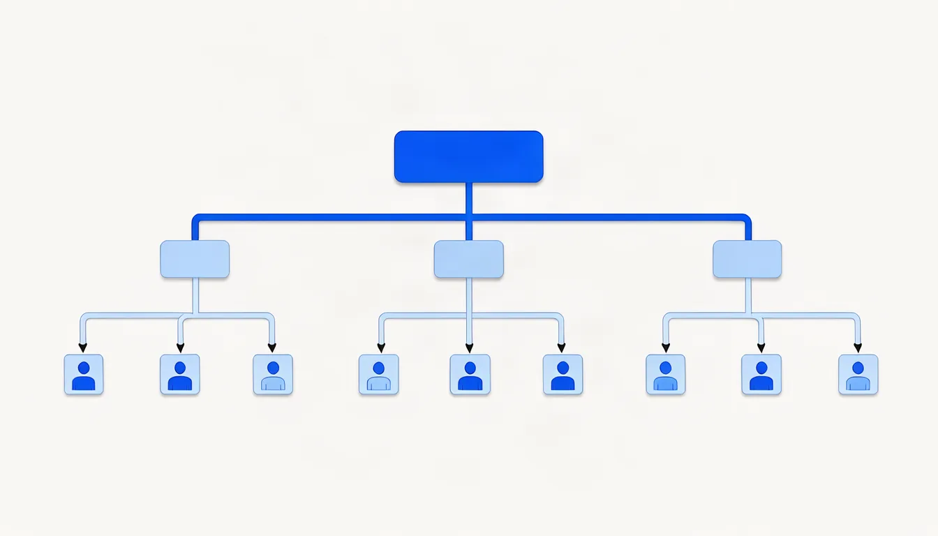 Organizar o site por área e por problema facilita para o cliente e para o Google. Ilustração de organograma de site jurídico desenhado em quadro com áreas de atuação e páginas de problemas