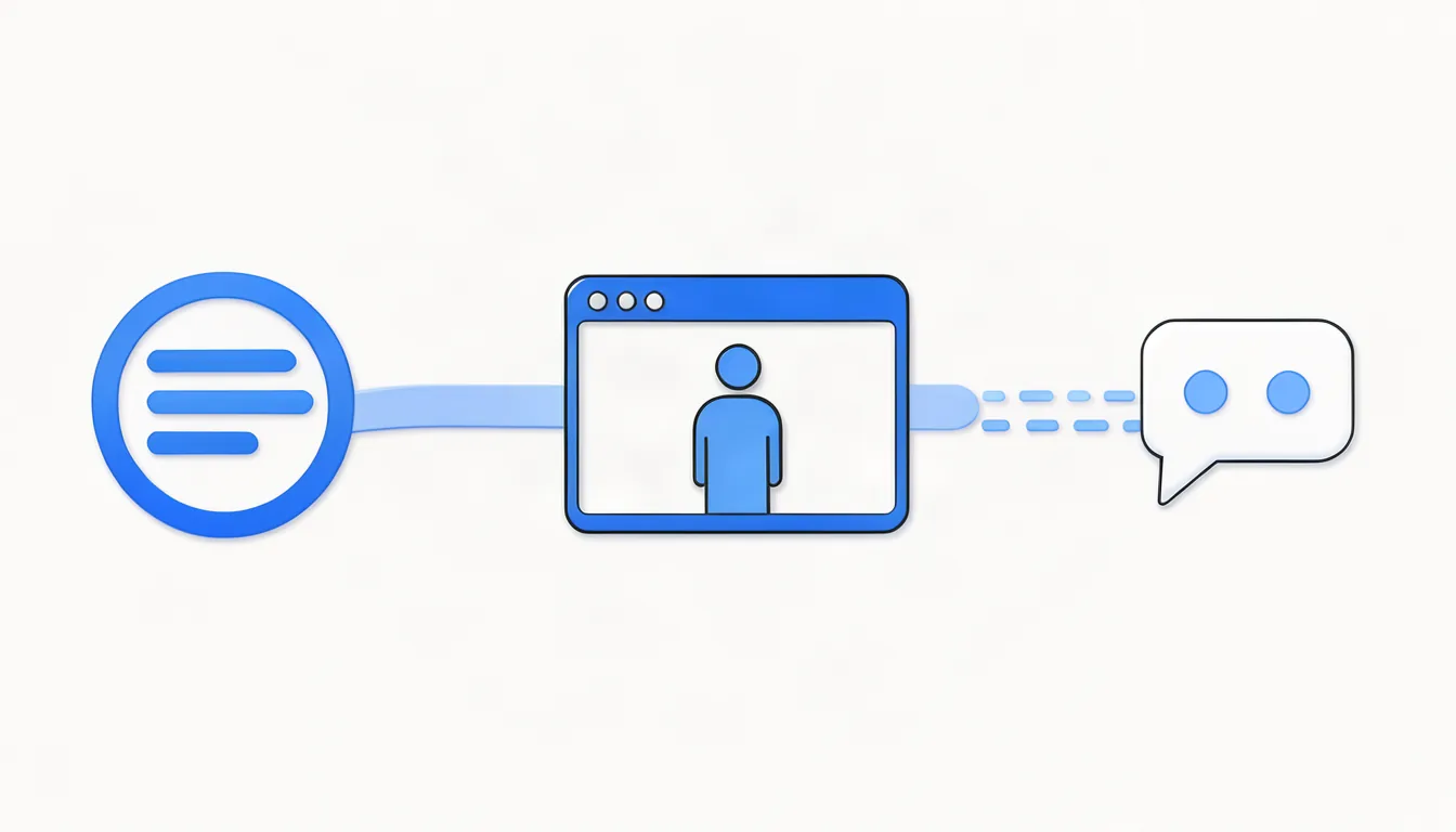 Ilustração de fluxo visual ligando Instagram, site e WhatsApp em uma jornada do cliente